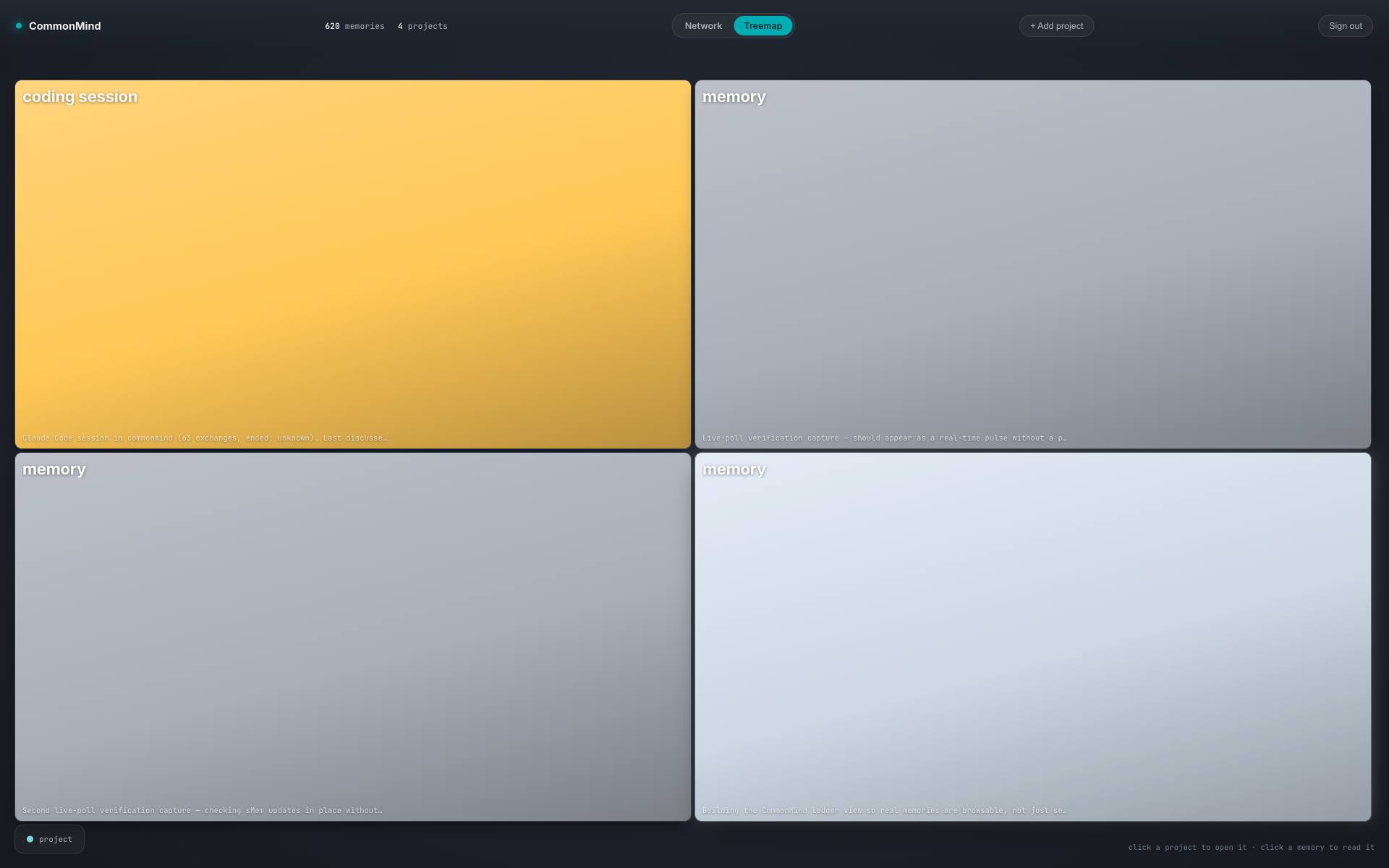 CommonMind's real dashboard, browsing the Coding Sessions project — four real captured memories, each with its own content snippet